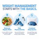 SlimFit Max - Image 3